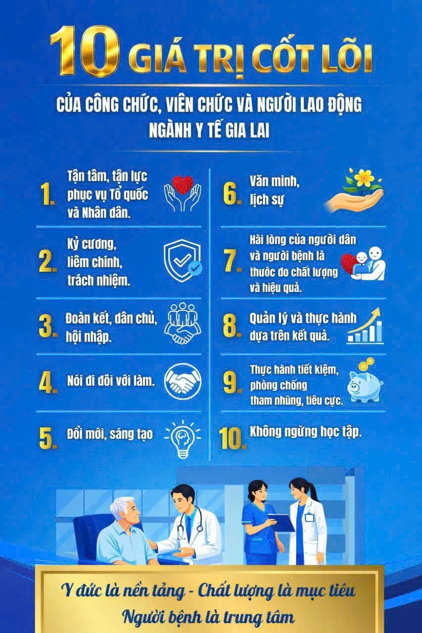 Phổ biến 10 giã trị Cốt lõi của công chức- viên chức, người lao động ngành Y tê Gia Lai